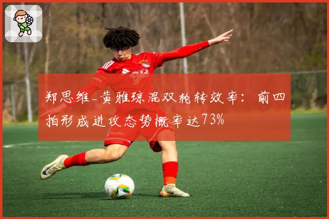 郑思维_黄雅琼混双轮转效率：前四拍形成进攻态势概率达73%